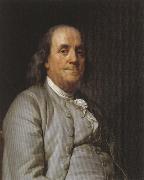 Joseph-Siffred  Duplessis Portrait of Benjamin Frankli oil painting artist